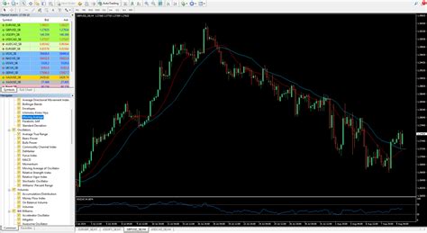 mt4 spread betting|spread betting providers.